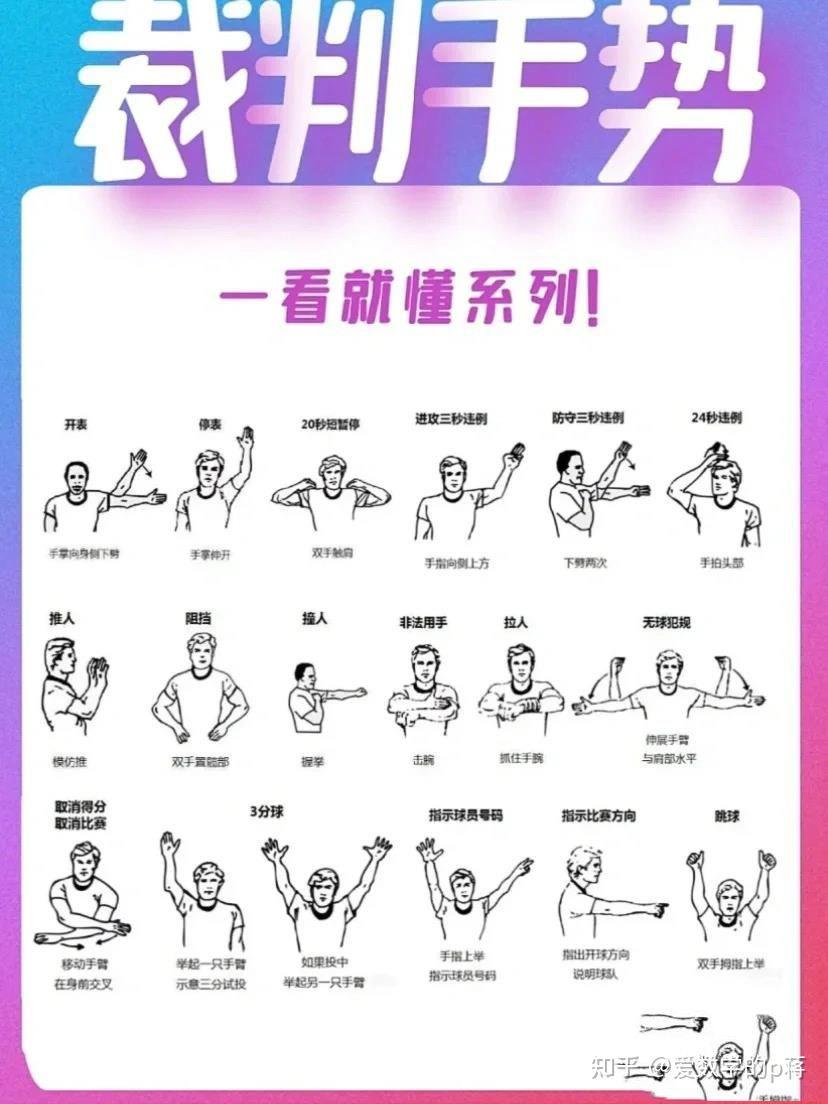 为什么篮板球是篮球比赛中不可或缺的技能?